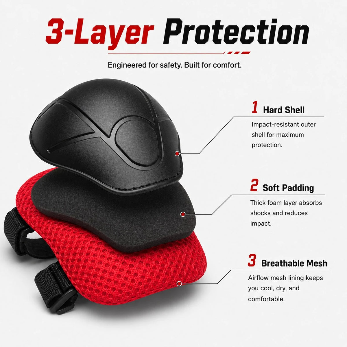 BAT DEICIDE 6PCS Kids Protective Gear CPSIA Certified: Knee Pads Elbow Pads Wrist Guards For Skateboard Cycling Scooter Skating Balance Bike 5-10Y, Back To School