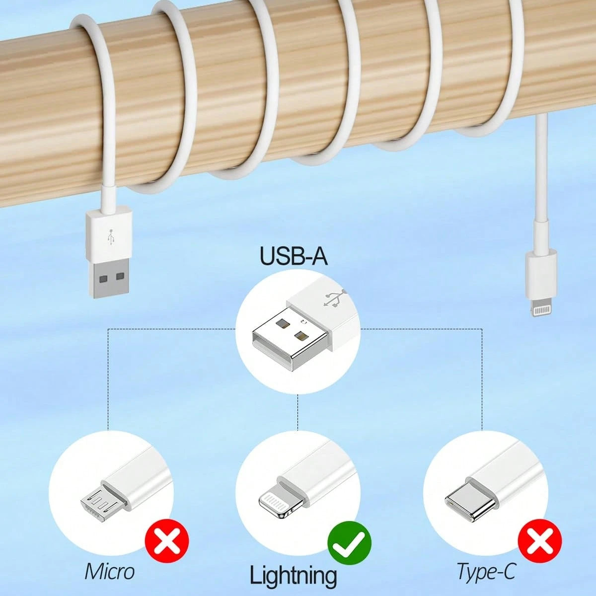 1/2/3pcs Apple Exclusive Car Fast Charging USB To Lightning Cable, Supports Seamless CarPlay Connection, Smart Fast Charging Without Damaging Device, Car-Friendly Design, Compatible With Apple 14-X Se