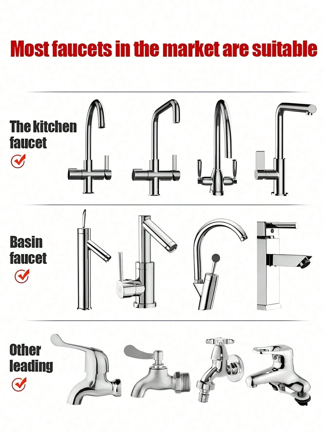 1/2pcs 360° Rotating Faucet Extender, Faucet Water Saving Device, Stainless Steel Splash-Proof Nozzle Filter, Faucet Booster, 2 Water Flow Modes, Suitable For Bathroom, Toilet, Kitchen, Dining Room, S
