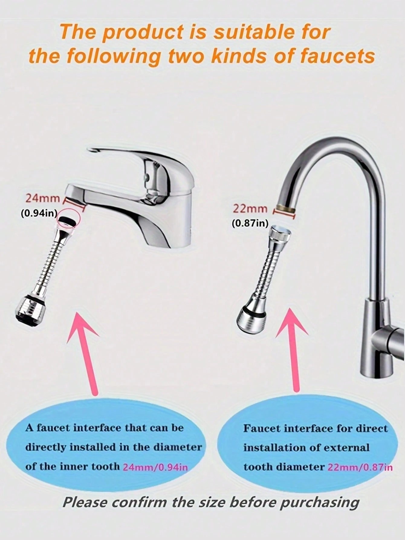 1/2pcs 360° Rotating Faucet Extender, Faucet Water Saving Device, Stainless Steel Splash-Proof Nozzle Filter, Faucet Booster, 2 Water Flow Modes, Suitable For Bathroom, Toilet, Kitchen, Dining Room, S