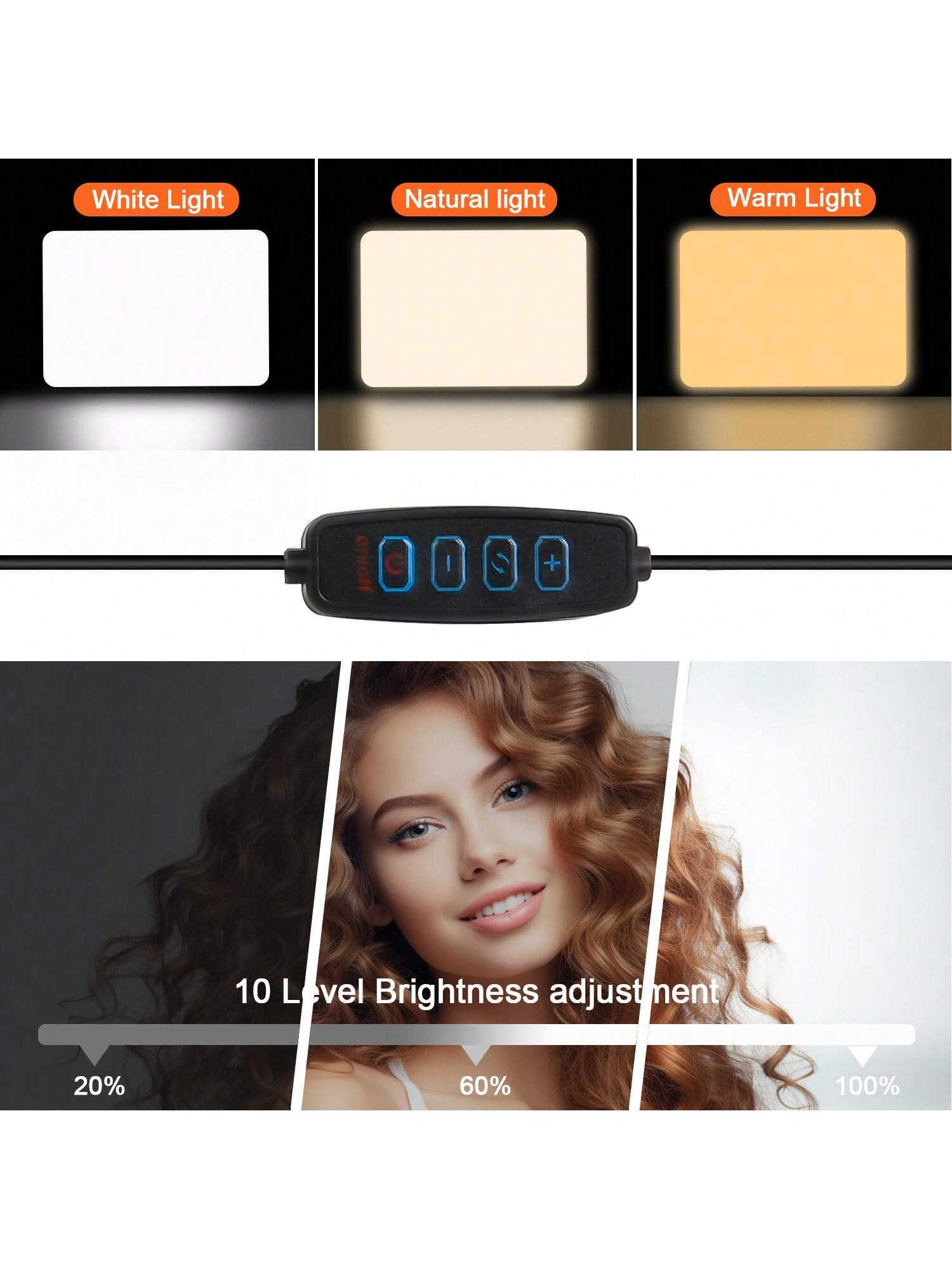 1 Set Of 10 Inch Square Fill Light, Professional Lighting Equipment For Live Streaming And Food Photography- USB Powered, Soft Emitting, Square Fill Light LED Light With 110cm Tripod, Used For Photo