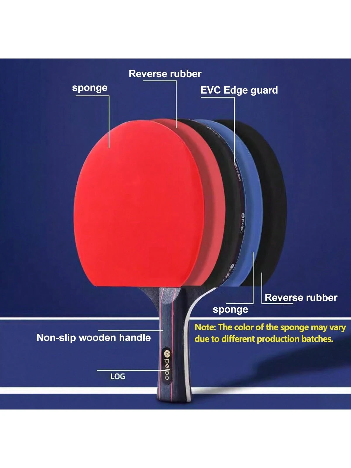 1 Set Ping Pong Paddle Set For Beginners And Advanced Players-2 Premium Quality Rackets And 3 Balls- Ideal For Professional Tournament Play (Blue Spong And Orange Sponge Is Shipped Randomly)
