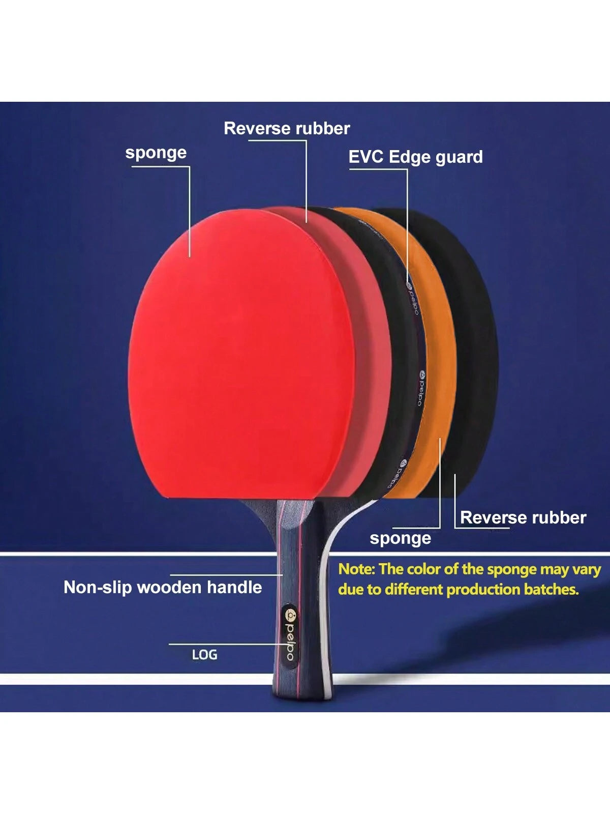 1 Set Ping Pong Paddle Set For Beginners And Advanced Players-2 Premium Quality Rackets And 3 Balls- Ideal For Professional Tournament Play (Blue Spong And Orange Sponge Is Shipped Randomly)