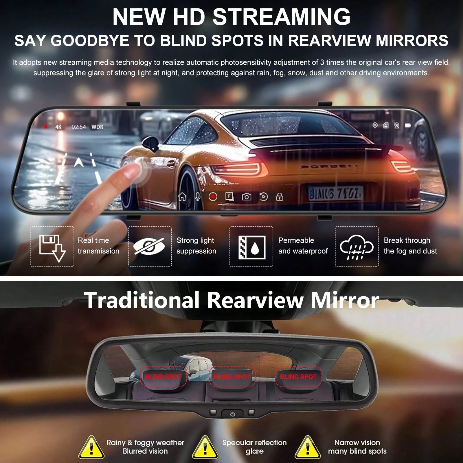 10 Inch IPS Touch Mirror Dash Cam Dual 1080P Front Rear 140° Wide Angle Waterproof Backup Cam G-Sensor Loop Recording Parking Guide Supports 64GB TF Card For All Vehicles Viral Driving Recorder Gift F