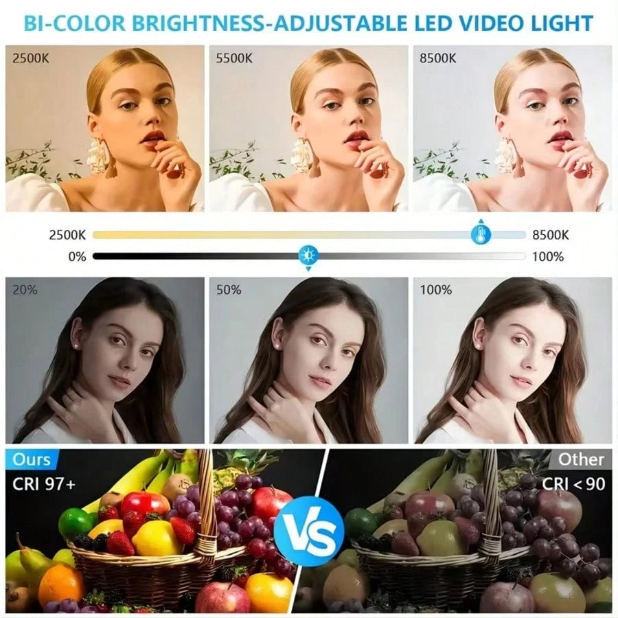 10-Inch LED Panel Light, Comes With A 63-Inch Adjustable Tripod And Universal Phone Holder, 3 Color Temperatures And 10 Brightness Levels, USB Powered- LED Square Fill Light, Dimmable Video Light, Su