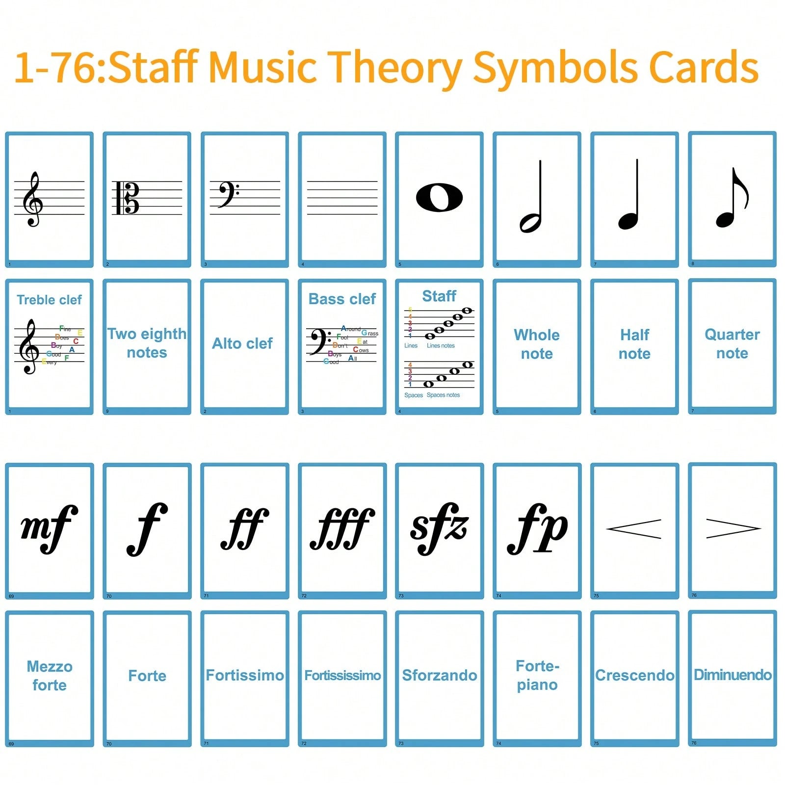 104pcs Piano Music Theory Flashcards Set, Piano Note Memory Cards, Piano & Keyboard Music Theory Learning Cards, Music Theory Study Cards, Including 76pcs Music Theory Cards And 28pcs Note Cards, Suit