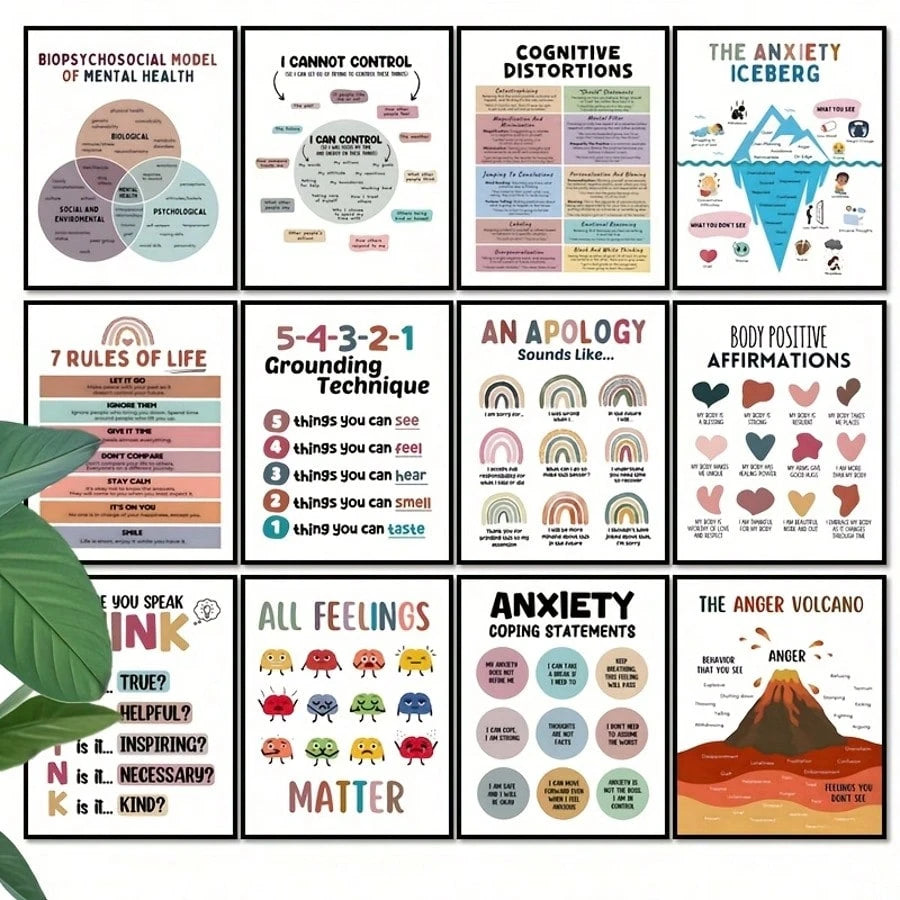 12pcs Motivational Mental Health Poster Set- Positive Relaxation Office Decor, Group & Classroom Counseling Wall Art, Perfect Room Decoration- 8x10 Inch Unframed
