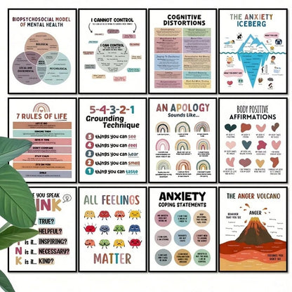 12pcs Motivational Mental Health Poster Set- Positive Relaxation Office Decor, Group & Classroom Counseling Wall Art, Perfect Room Decoration- 8x10 Inch Unframed