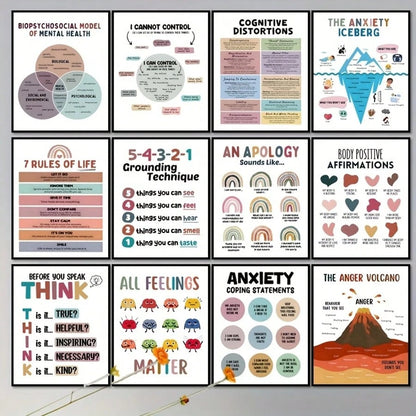 12pcs Motivational Mental Health Poster Set- Positive Relaxation Office Decor, Group & Classroom Counseling Wall Art, Perfect Room Decoration- 8x10 Inch Unframed