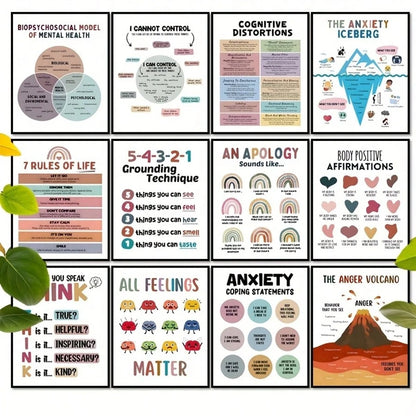 12pcs Motivational Mental Health Poster Set- Positive Relaxation Office Decor, Group & Classroom Counseling Wall Art, Perfect Room Decoration- 8x10 Inch Unframed