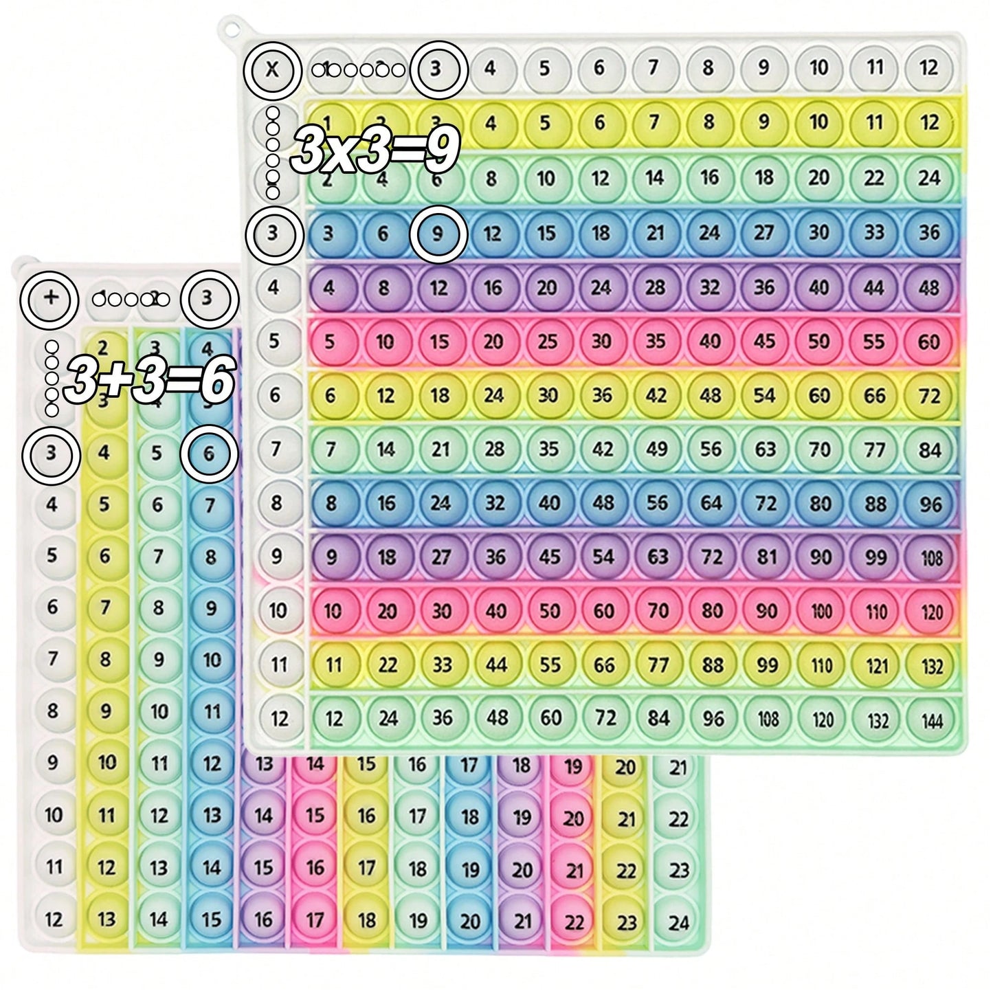 12x12 & 12+12 Multiplication & Addition Math Skills Practice Activity, Multiplication Table Math Learning Chessboard Game, Teacher Classroom Children Multiplication Addition Teaching Tool And Educatio