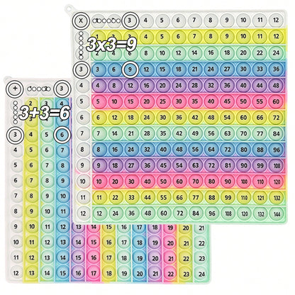 12x12 & 12+12 Multiplication & Addition Math Skills Practice Activity, Multiplication Table Math Learning Chessboard Game, Teacher Classroom Children Multiplication Addition Teaching Tool And Educatio