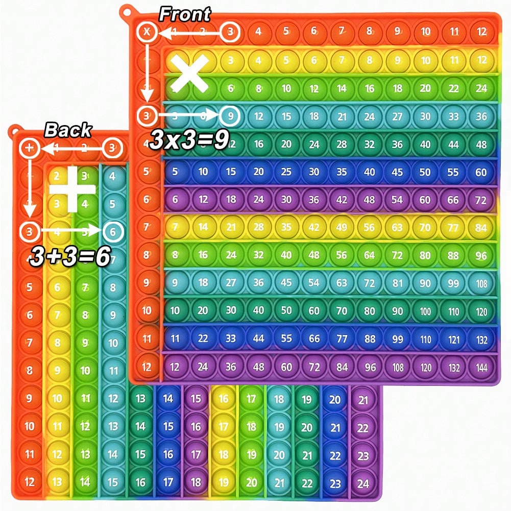 12x12 & 12+12 Multiplication & Addition Math Skills Practice Activity, Multiplication Table Math Learning Chessboard Game, Teacher Classroom Children Multiplication Addition Teaching Tool And Educatio