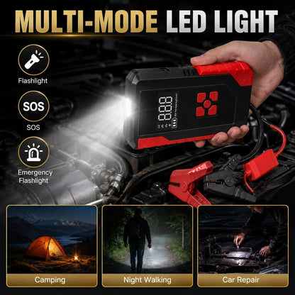 13000A Roadside Rescue Jump Box With 200 PSI Air Pump, 12V Car Battery Booster, Digital Tire Pressure Gauge, Smart Clamps, USB Charging & Emergency LED, Clear-Case Portable Kit For Cars, SUVs, Pickups