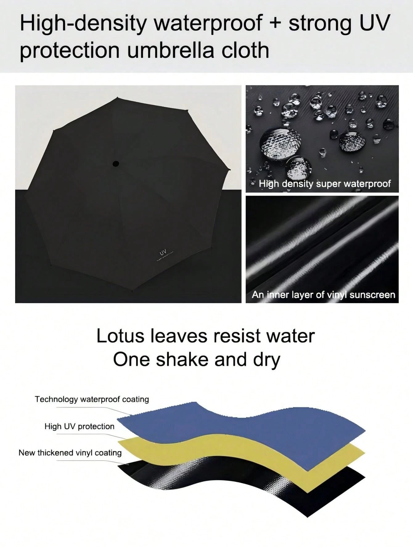 16 Ribs Extra Large Windproof Automatic Umbrella- Durable, Portable, Waterproof Folding Business Umbrella, Suitable For Outdoor Activities And Daily Use- Customizable Umbrella Fabric, Rib Color, Eng