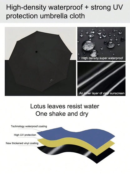 16 Ribs Extra Large Windproof Automatic Umbrella- Durable, Portable, Waterproof Folding Business Umbrella, Suitable For Outdoor Activities And Daily Use- Customizable Umbrella Fabric, Rib Color, Eng