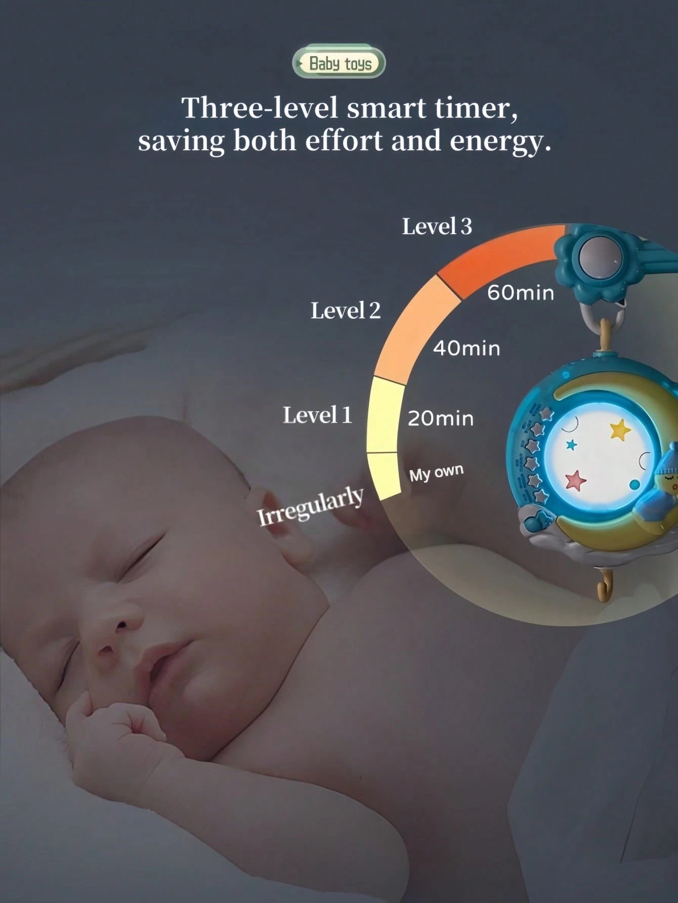 1pc Cute Animal Shaped ABS Remote Control Light & Music Baby Crib Mobile With Projection & Soothing Night Light, Cartoon Style, Suitable For Bedtime/Relaxation, Ideal For Baby Shower/Newborn/Holiday G
