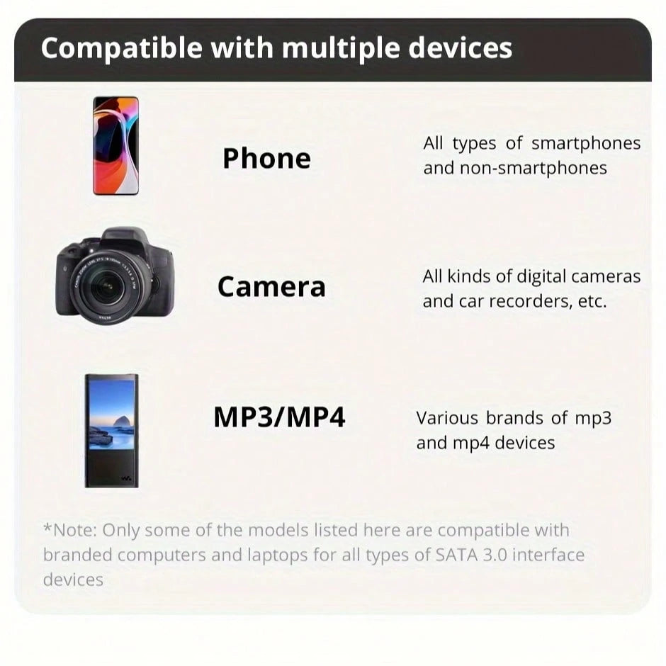 1pc Memory Card 32GB,64GB,128GB, 256GB, TF Card, Suitable For Tablet, Camera, Smartphone, Laptop, PC, Car Audio, Game Console And Audio Devices
