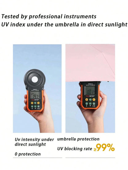 1pc Mini Outdoor UPF50+ UV Protection Waterproof Sun Umbrella, Dual-Use Rain And Sun Umbrella, Great Holiday Gift Choice
