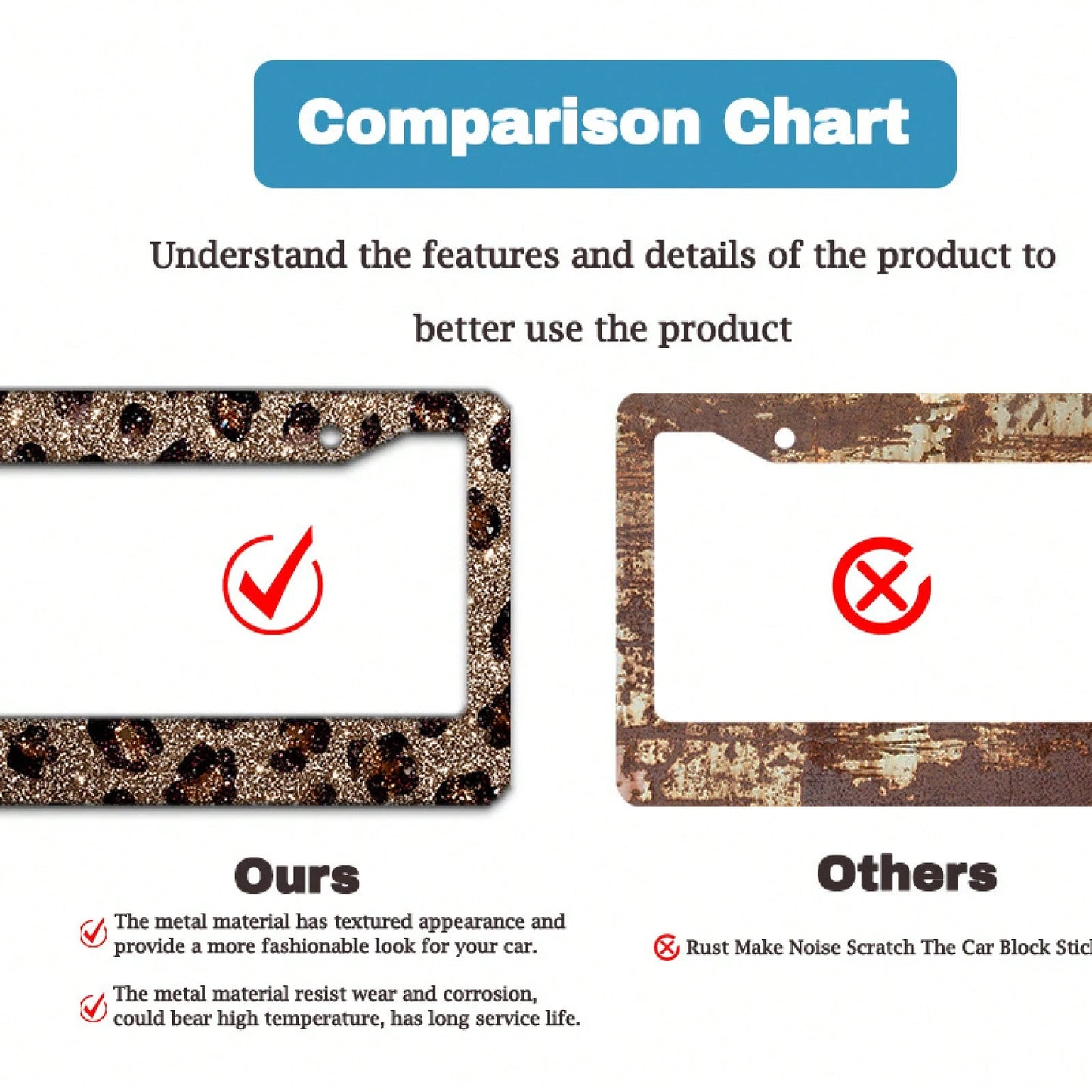 2D Flag 12.2inch X 6.3inch 16cm X 31cm Car License Plate Frame Exquisite Flat Design Glossy Leopard Print Decoration Waterproof Suitable For Car Modification Holiday Gift 01360 Fashionable License Pla