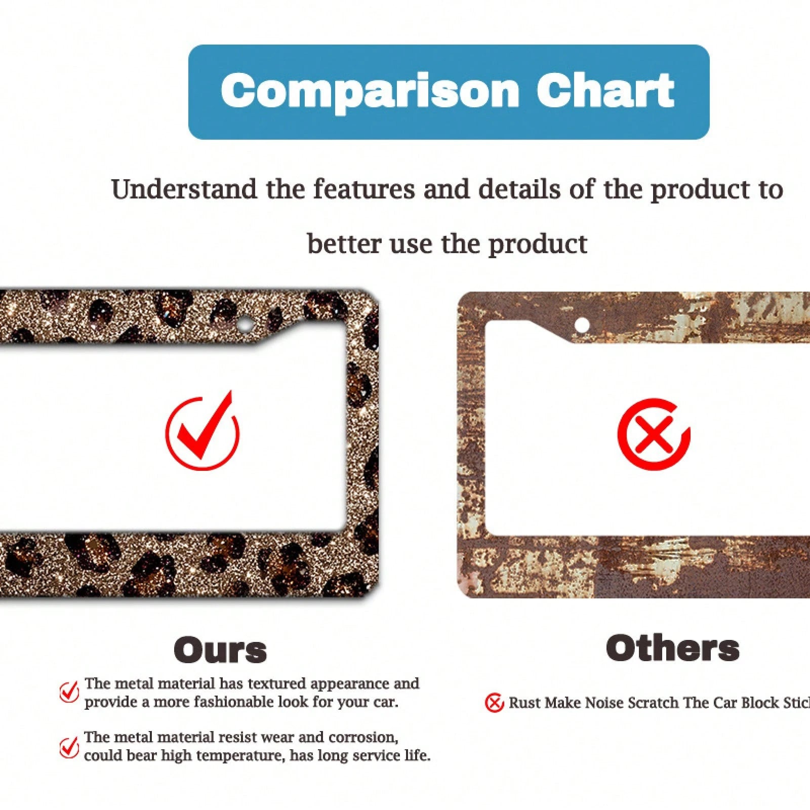 2D Flag 12.2inch X 6.3inch 16cm X 31cm Car License Plate Frame Exquisite Flat Design Glossy Leopard Print Decoration Waterproof Suitable For Car Modification Holiday Gift 01360 Fashionable License Pla