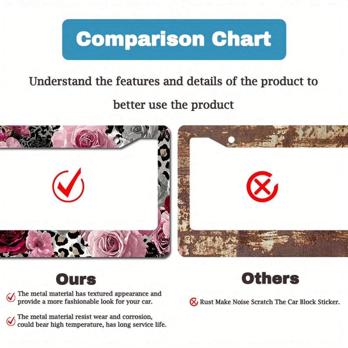 2D Flat Design, 1pc Metal License Plate Frame, Suitable For US And Most International Vehicles, Includes Mounting Screws, Car Decoration Accessory, Rose And Leopard Pattern, Suitable For Valentine's D