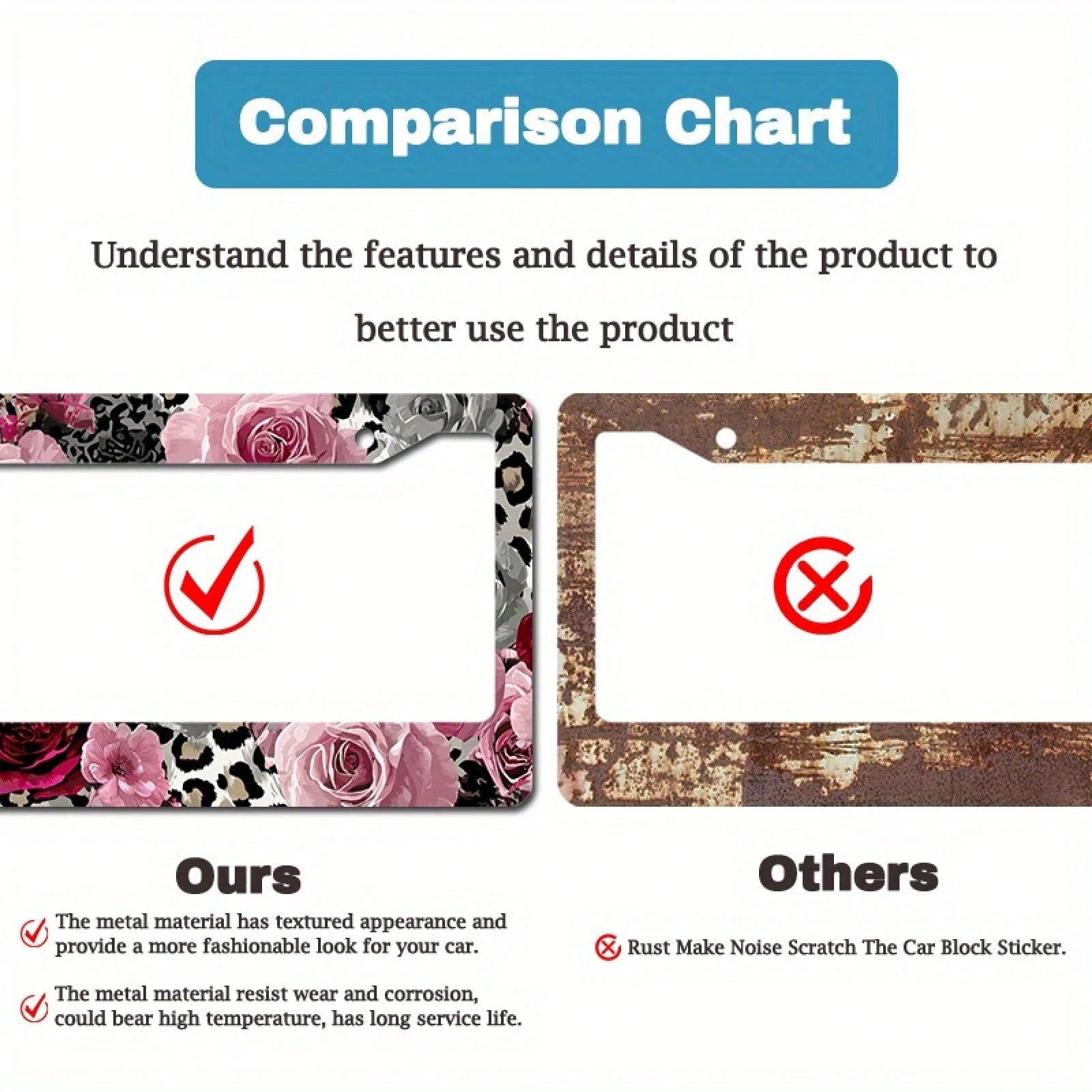 2D Flat Design, 1pc Metal License Plate Frame, Suitable For US And Most International Vehicles, Includes Mounting Screws, Car Decoration Accessory, Rose And Leopard Pattern, Suitable For Valentine's D