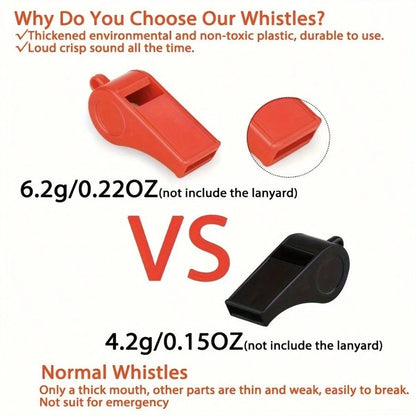 2pcs Red Plastic Sports Whistle Set, Includes Red Whistle With Lanyard, Loud & Clear Sound, Suitable For Lifeguards And Various Occasions