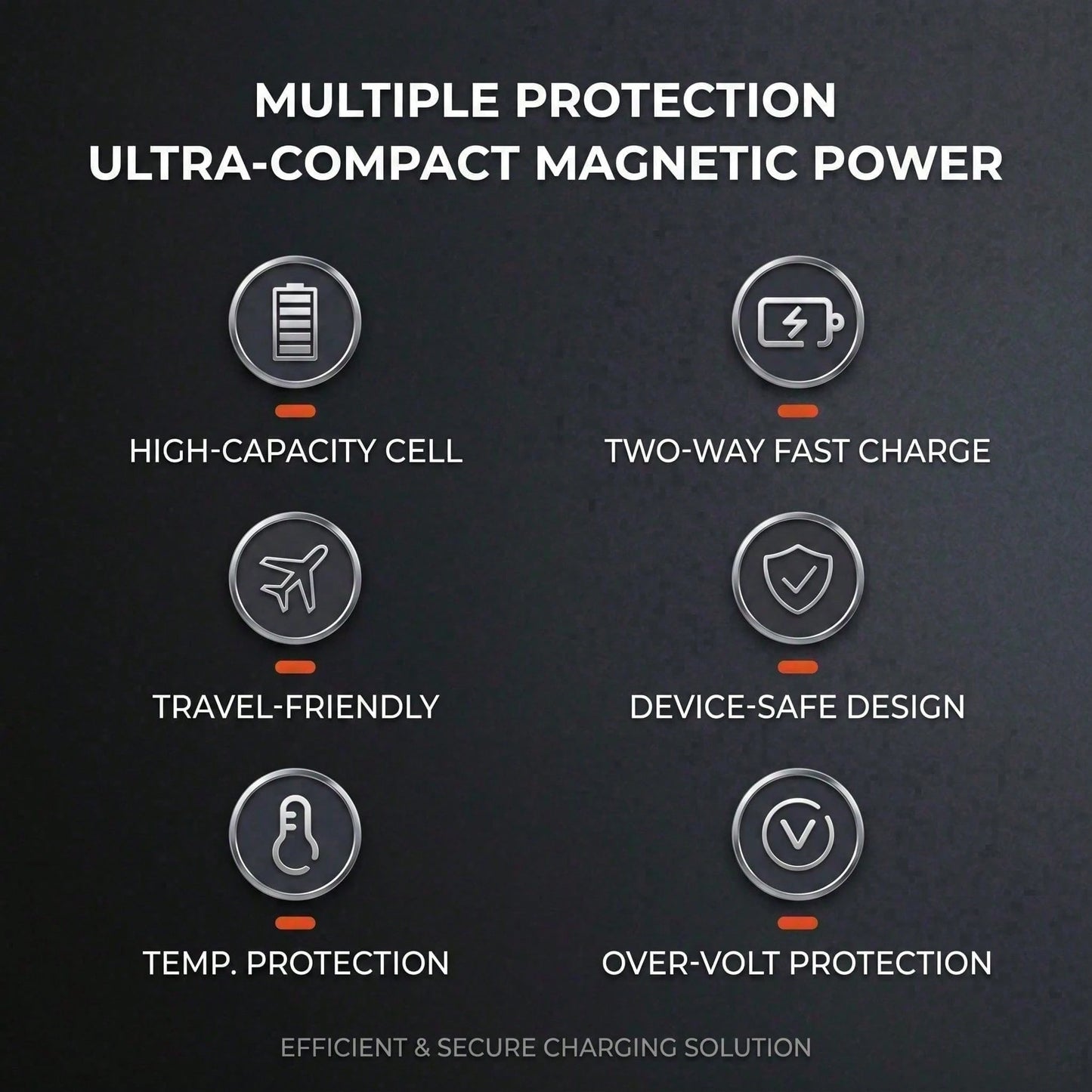 5000mAh Magnetic Wireless Power Bank Wallet Design 15W Wireless Charging 22.5W Wired Fast Charging Built-In Card Slot Ultra Slim Portable Phone Battery Pack Smart Trickle Charging Compatible With IPho