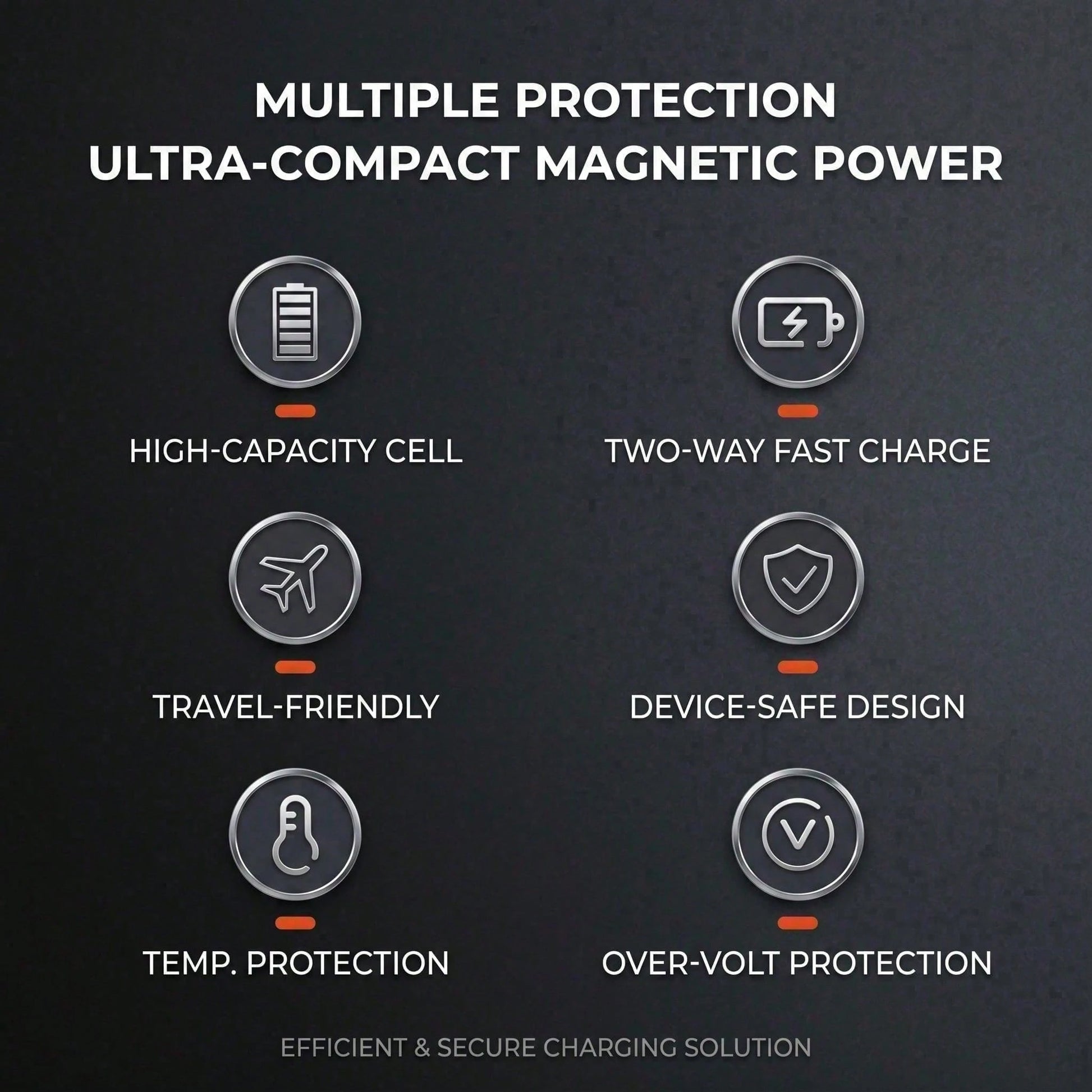 5000mAh Magnetic Wireless Power Bank Wallet Design 15W Wireless Charging 22.5W Wired Fast Charging Built-In Card Slot Ultra Slim Portable Phone Battery Pack Smart Trickle Charging Compatible With IPho