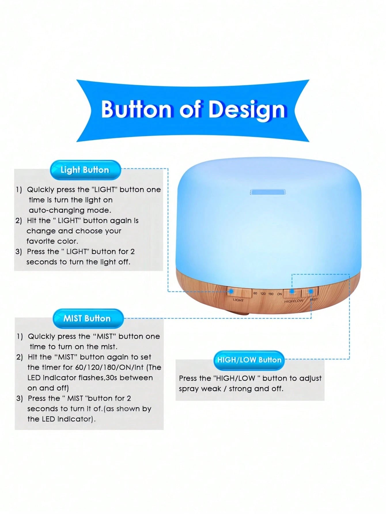 500ml Indoor Humidifier With Remote Control And 10 Essential Oils, Essential Oil Diffuser, Aromatherapy Lamp, Cold Mist Aromatherapy Diffuser, Silent Design, Timer And Automatic Shutdown, Suitable For