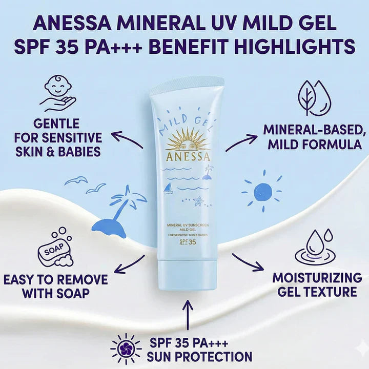 Anessa Mineral UV Sunscreen Mild Gel for Sensitive Skin SPF35 PA+++