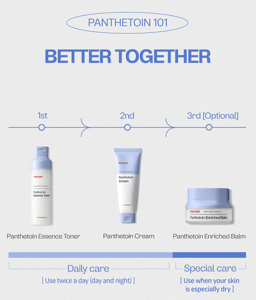 Manyo Panthetoin Cream