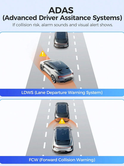 AZDOME 3 Inch WiFi Dash Cam, Full HD 1080P Car Driving Recorder, Smart Dash Camera With Driving Assistant ADAS, Gravity Sensor, Loop Recording, Night Vision, Parking Monitor