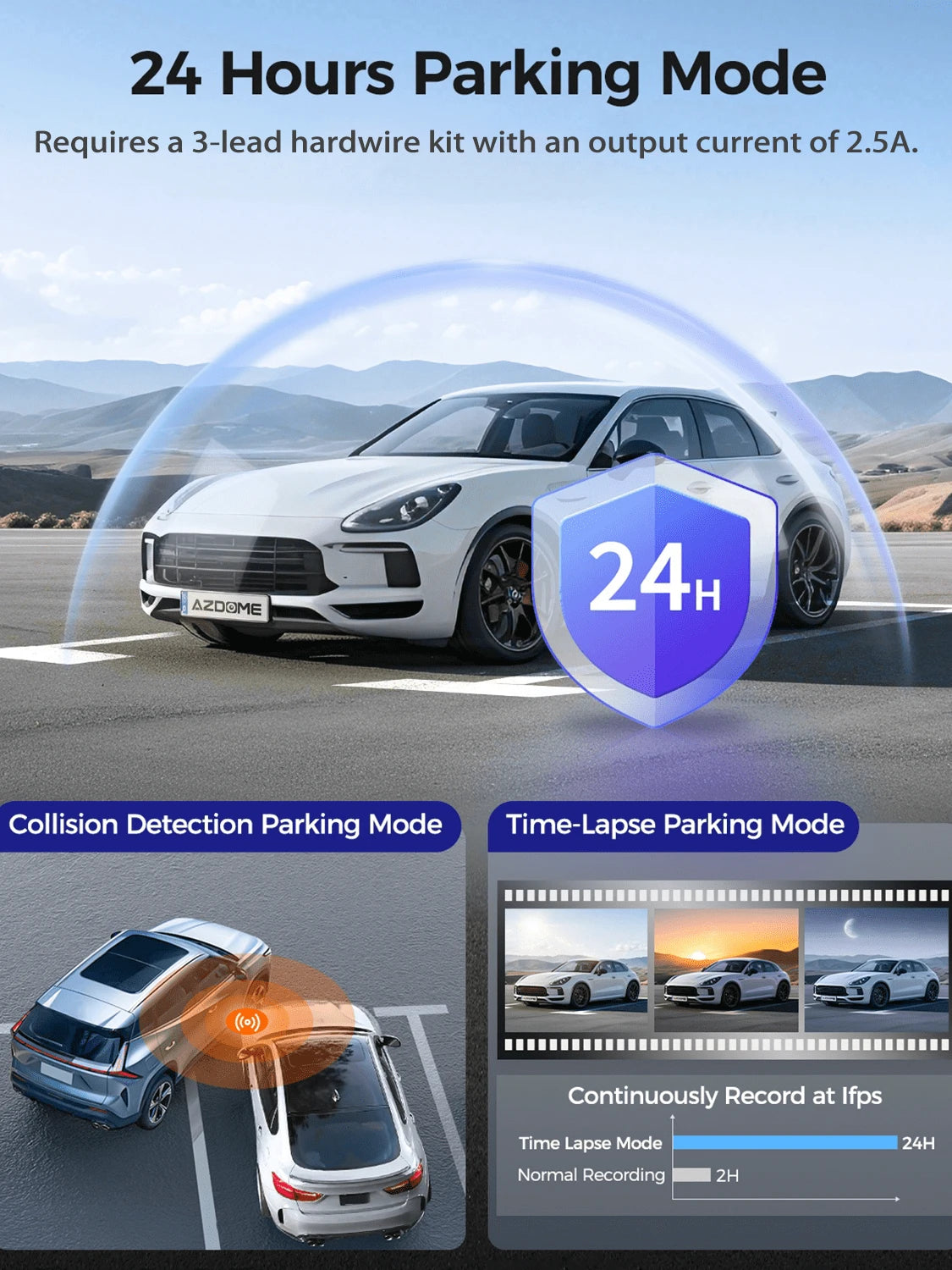Azdome M550 Pro 4K 3 Channel Dash Camera, Built-In 5G WiFi, Dashcam Front And Rear Inside With 3.19" IPS Screen, Included 64GB Card, GPS, IR Night Vision, 24H Parking Mode