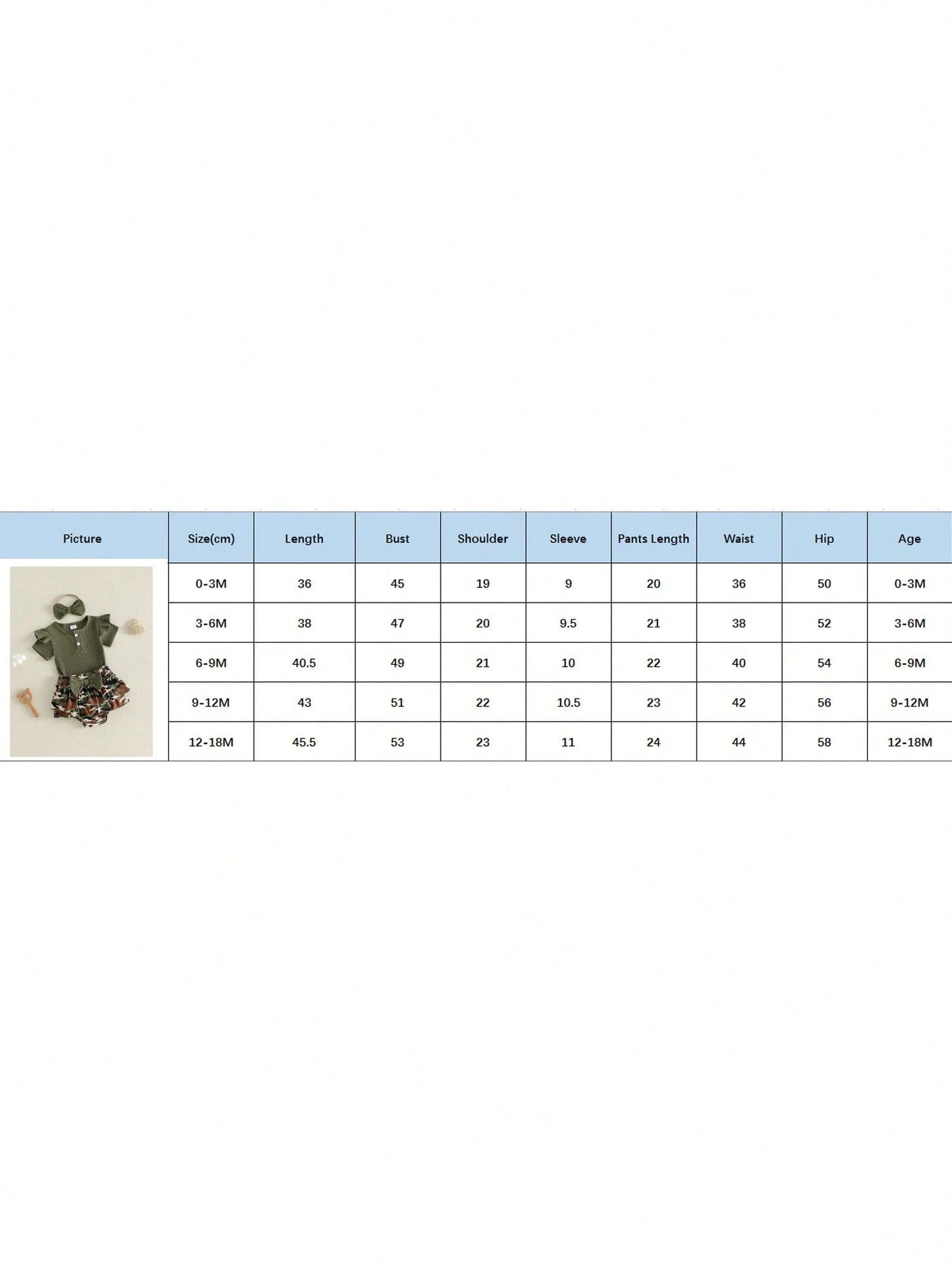 Baby Girl Summer Outfits Ribbed Knit Round Neck Short Sleeve Romper Camouflage Print Shorts Headband 3Pcs Clothes Set