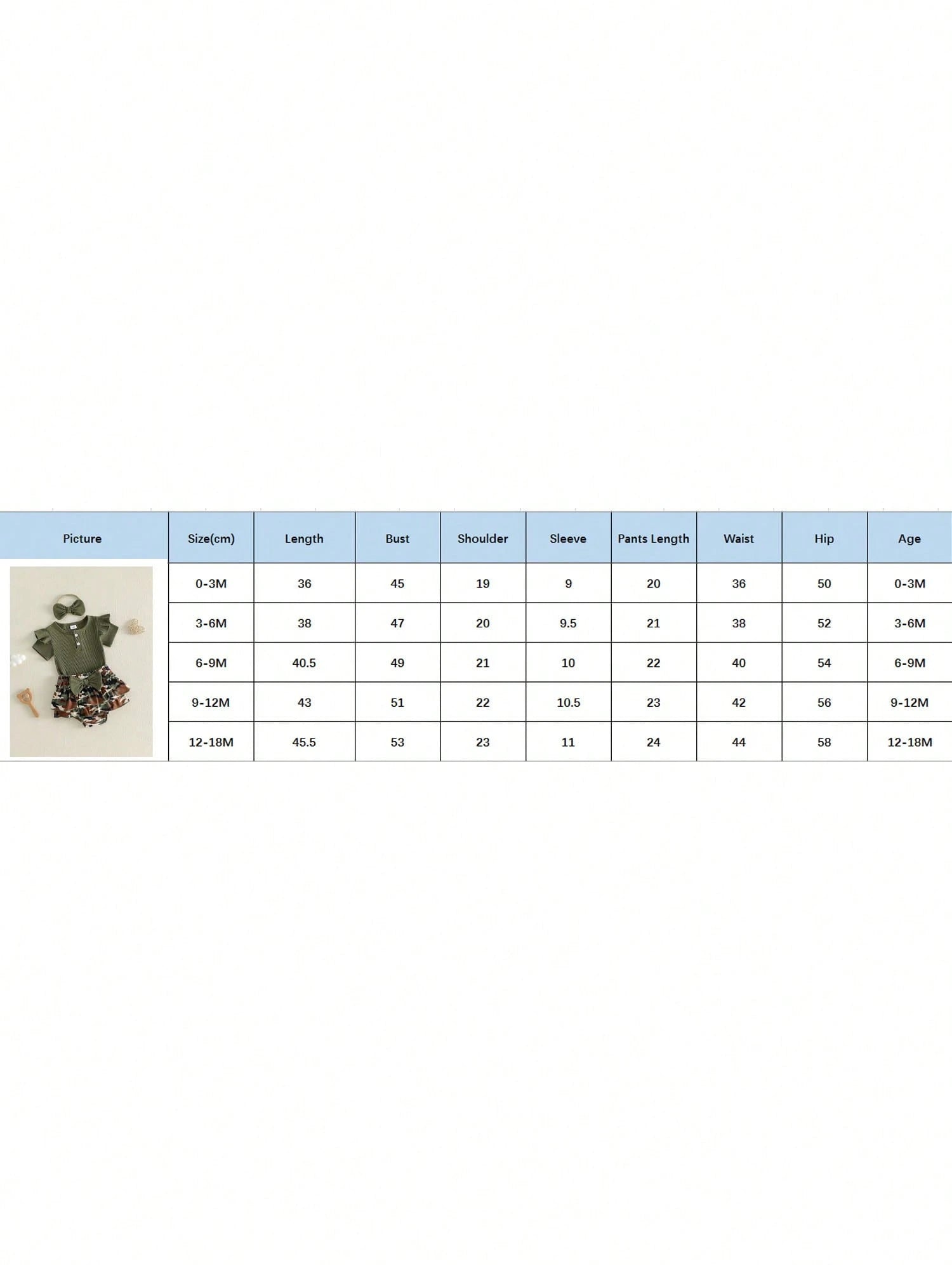 Baby Girl Summer Outfits Ribbed Knit Round Neck Short Sleeve Romper Camouflage Print Shorts Headband 3Pcs Clothes Set