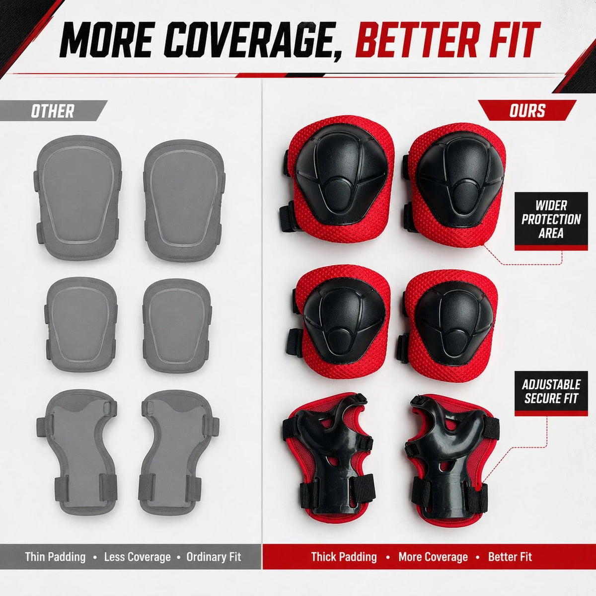 BAT DEICIDE 6PCS Kids Protective Gear CPSIA Certified: Knee Pads Elbow Pads Wrist Guards For Skateboard Cycling Scooter Skating Balance Bike 5-10Y, Back To School