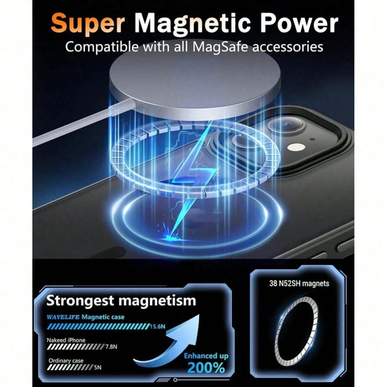 Black Magnetic Style Basic Defender MagSafe Magnetic Case Cover Compatible With Iphone Soft Anti-Shock Phone Cases Waterproof Anti-Fall Scratch Resistant Gift Anniversary