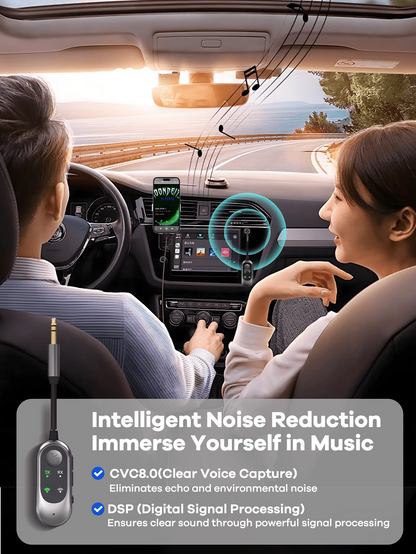 Bluetooth Receiver & Transmitter 2-In-1; Mini Portable Adapter With Noise Cancelling Mic For Home Audio/Car/TV/Wired Headphones/Wired Speaker; Hands-Free Call; Home Stereo; 3.5mm AUX Bluetooth Car Ada