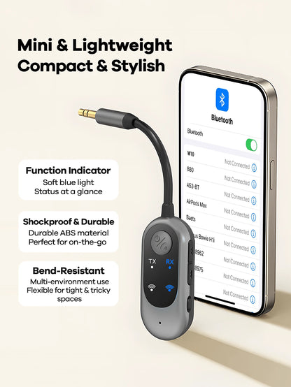 Bluetooth Receiver & Transmitter 2-In-1; Mini Portable Adapter With Noise Cancelling Mic For Home Audio/Car/TV/Wired Headphones/Wired Speaker; Hands-Free Call; Home Stereo; 3.5mm AUX Bluetooth Car Ada