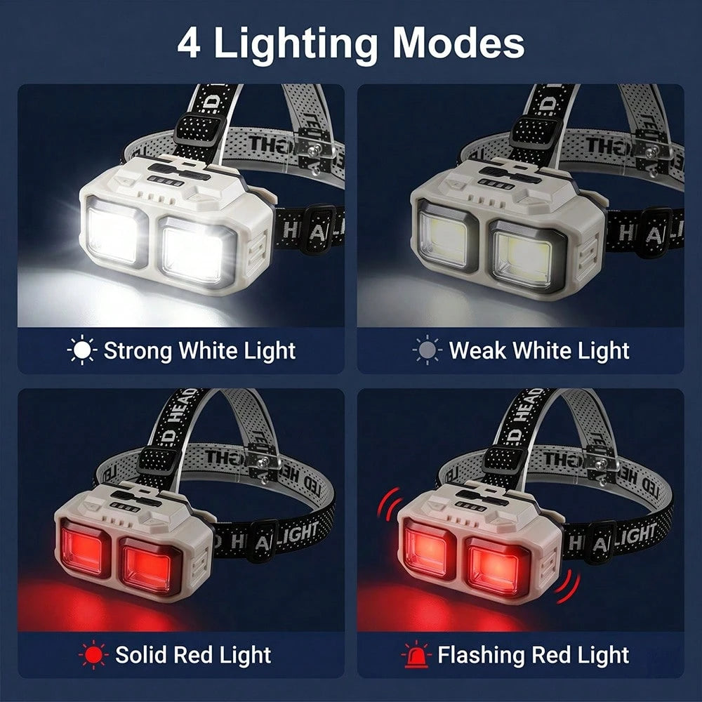 Camping Essentials, Headlamp, Outdoor Motion Sensor Fishing Headlamp, Hands-Free LED Head Light With Smart Sensor Control, Waterproof Portable Illumination Gear For Night Fishing, Hiking, Camping, Run