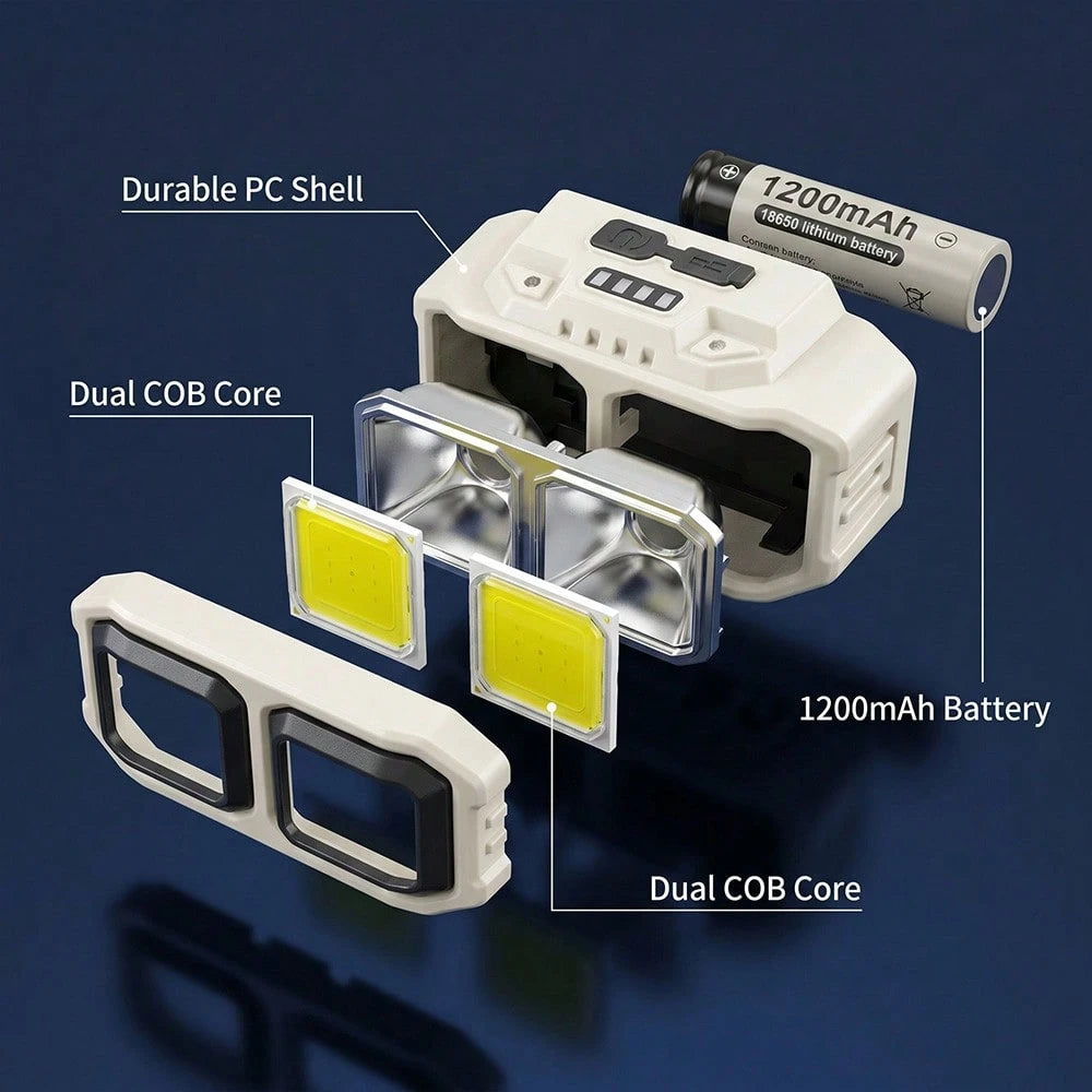 Camping Essentials, Headlamp, Outdoor Motion Sensor Fishing Headlamp, Hands-Free LED Head Light With Smart Sensor Control, Waterproof Portable Illumination Gear For Night Fishing, Hiking, Camping, Run