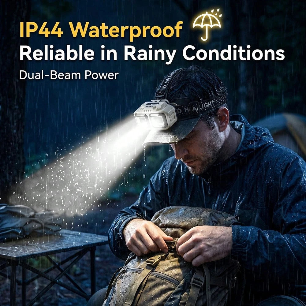 Camping Essentials, Headlamp, Outdoor Motion Sensor Fishing Headlamp, Hands-Free LED Head Light With Smart Sensor Control, Waterproof Portable Illumination Gear For Night Fishing, Hiking, Camping, Run