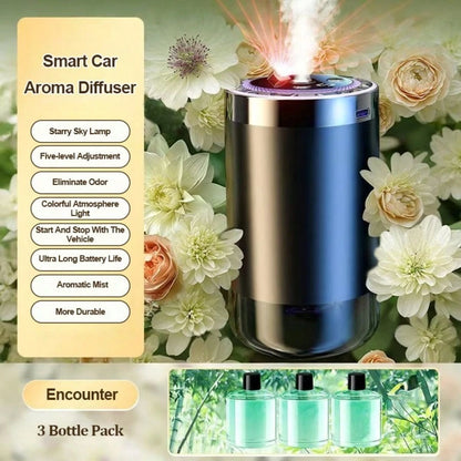 Car Air Freshener Diffuser, Long Lasting Car Fragrance Aromatherapy Essential Oil Diffuser, Automatic Scent Diffuser For Car Interior, Odor Eliminator Freshener For Cup Holder, Premium Car Accessories