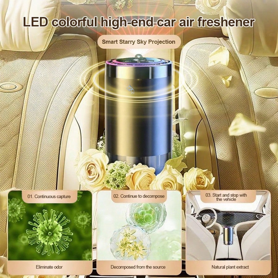 Car Air Freshener Diffuser, Long Lasting Car Fragrance Aromatherapy Essential Oil Diffuser, Automatic Scent Diffuser For Car Interior, Odor Eliminator Freshener For Cup Holder, Premium Car Accessories
