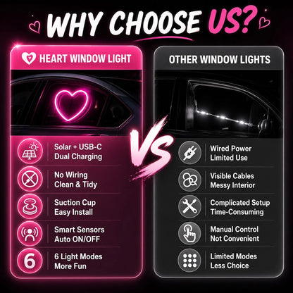 Car Interior Mood Lights, Heart Shaped Neon LED Window Light With 4 Glow Valve Stem Caps, Solar & Type-C Rechargeable, 6 Light Modes, Wireless Car Window Ambient Light, Car Interior Mood Decorations