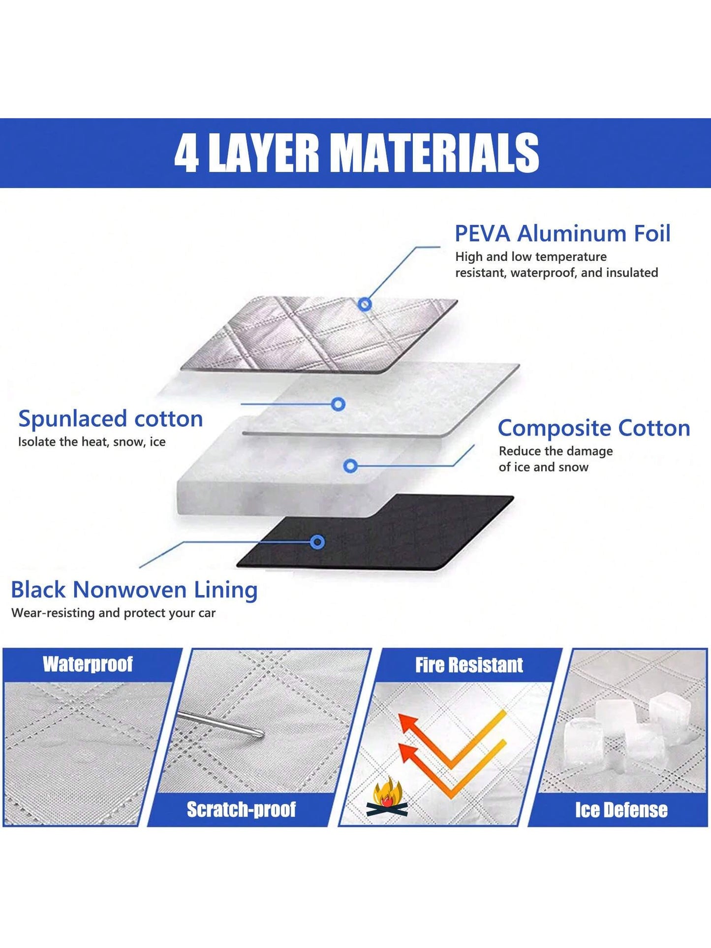 Car Rear Windshield Cover For Ice And Snow, 4-Layer Waterproof Dustproof Back Window Car Cover With Magnetic Edge & Windproof Strap For Winter