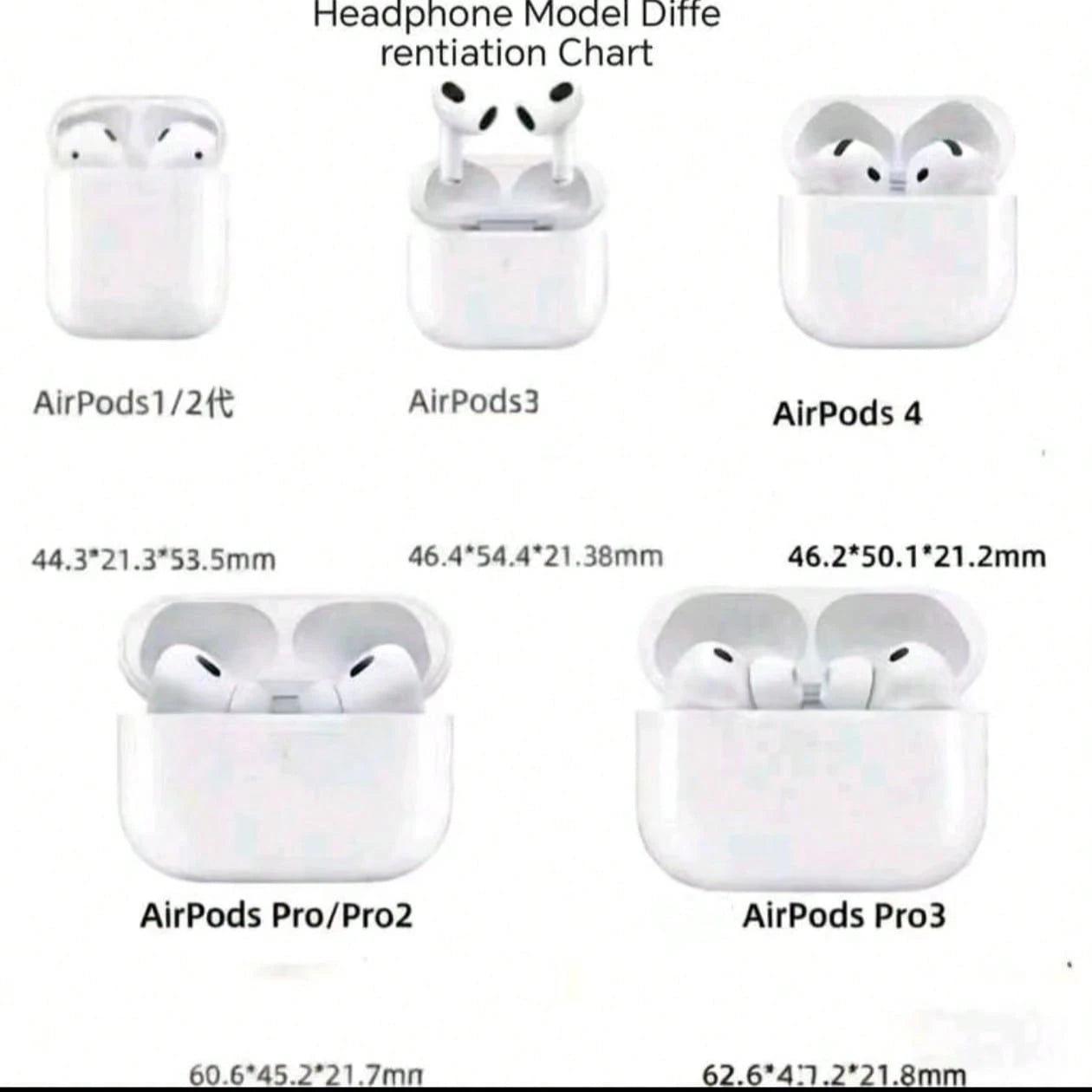 Cartoon Aircraft Portable Earphone Case For Daily Use