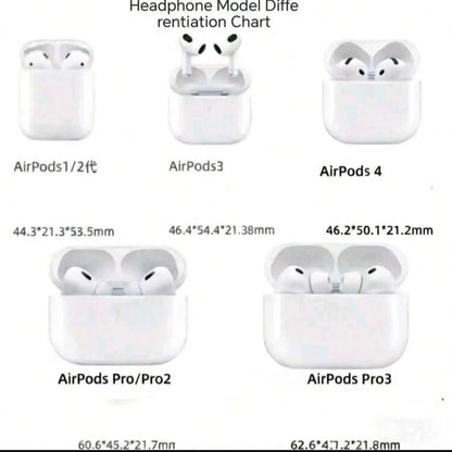 Cartoon Aircraft Portable Earphone Case For Daily Use